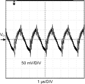 LM5022-Q1 Figure 19.gif